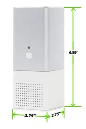 Flash Sale RGF REME-ION LED Plug In Unit