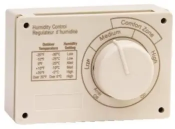 Big Sale Skuttle HUM-HSTAT Humidstat, 24V W/Logos