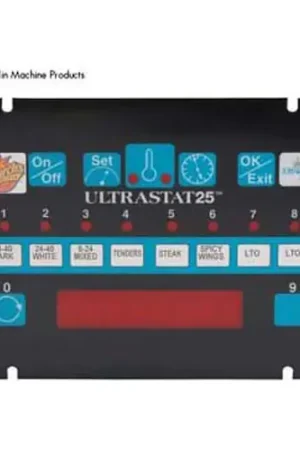 CONTROLLER One Day Deal